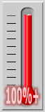 240 percent of goal achieved.